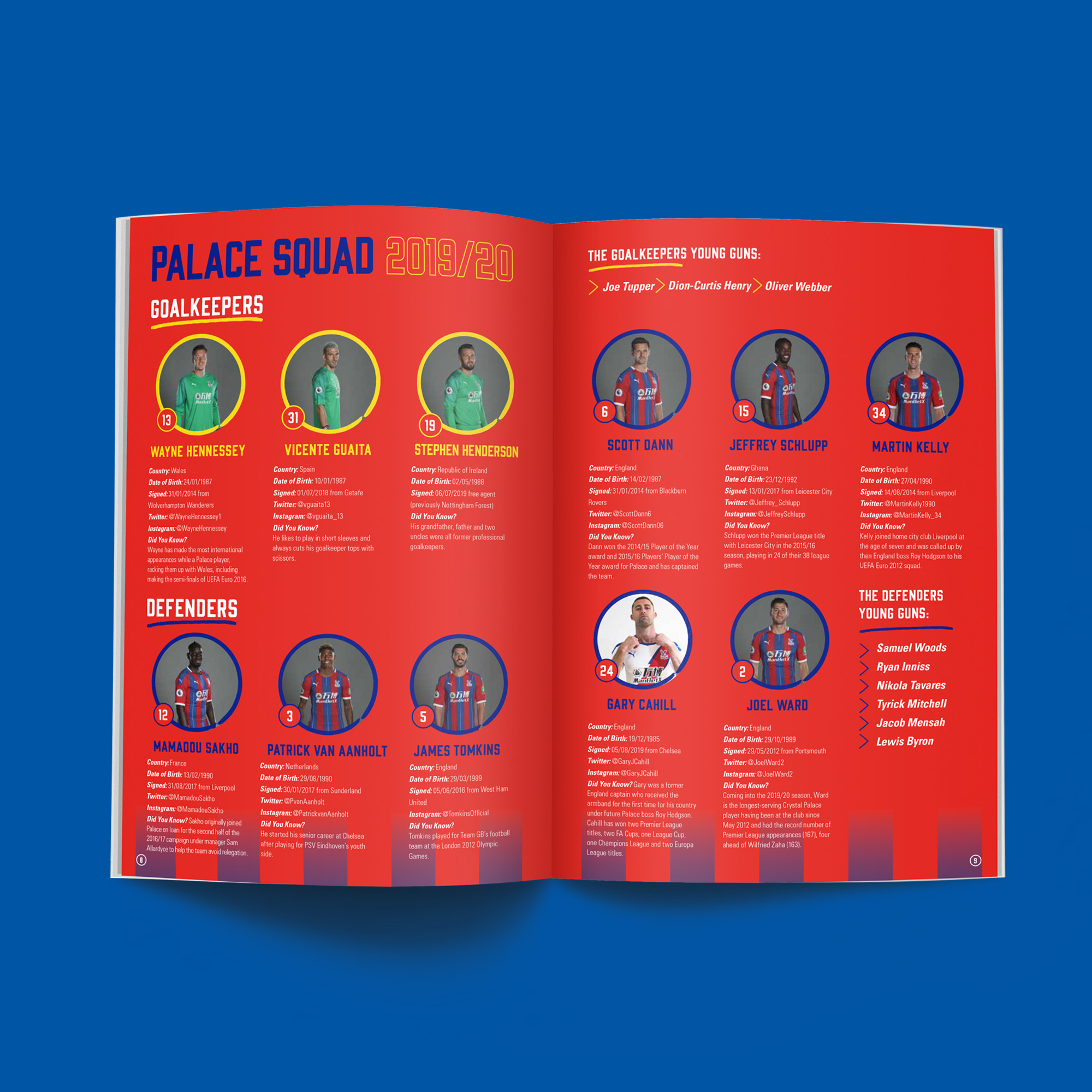 crystal palace squad spread